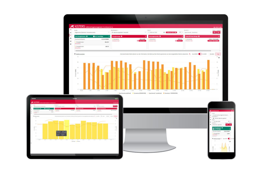 Auf einem Computermonitor, einem Tablet oder einem Smartphone werden Daten-Dashboards mit gelben Balken- und Liniendiagrammen angezeigt, die alle eine ähnliche Schnittstelle für eine Datenanalyse- oder Überwachungsanwendung aufweisen.