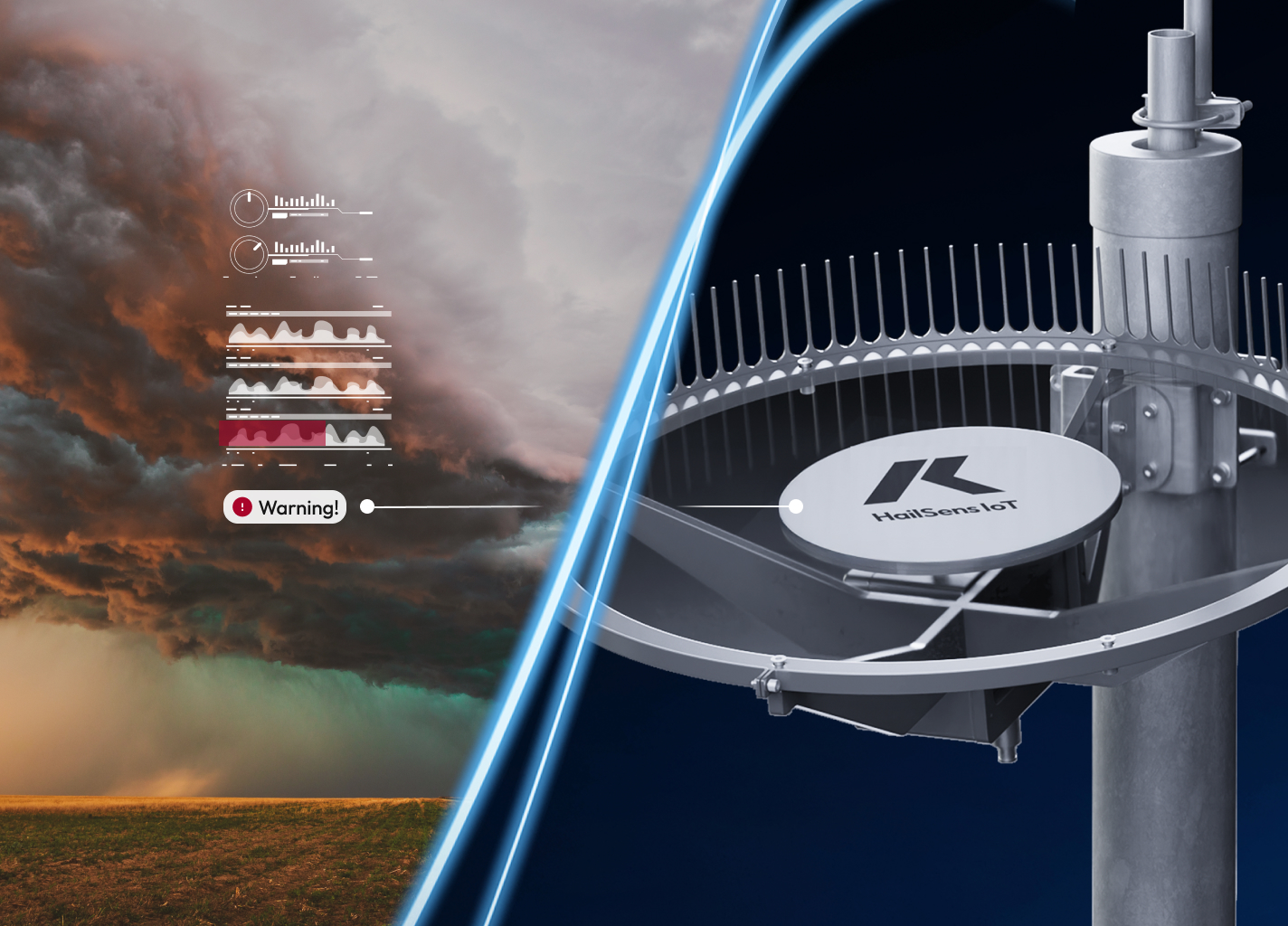 HailSens360