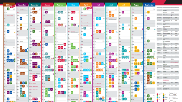 Ein bunter, mehrspaltiger Kalender für das Jahr 2025/2026 von KISTERS mit dem Titel
