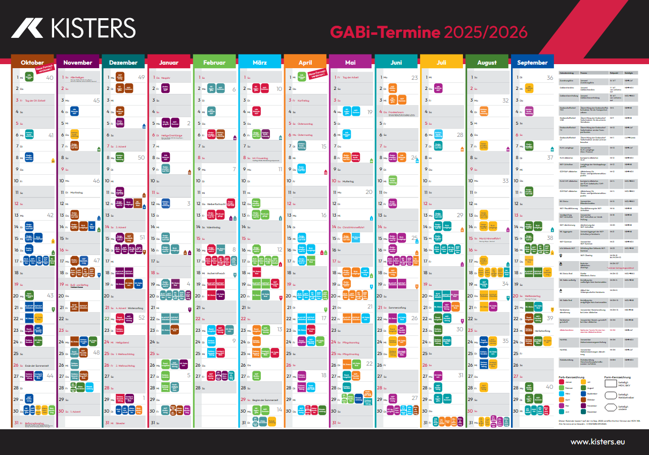 Ein bunter, mehrspaltiger Kalender für das Jahr 2025/2026 von KISTERS mit dem Titel "GABi-Termine". Jeder Monat wird mit zahlreichen farbigen Einträgen und Symbolen dargestellt; die Monate laufen horizontal von Oktober bis September.
