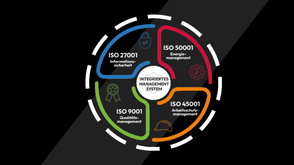 Rezertifizierungen Qualitätsmanagement sowie Arbeits- und Gesundheitsschutz