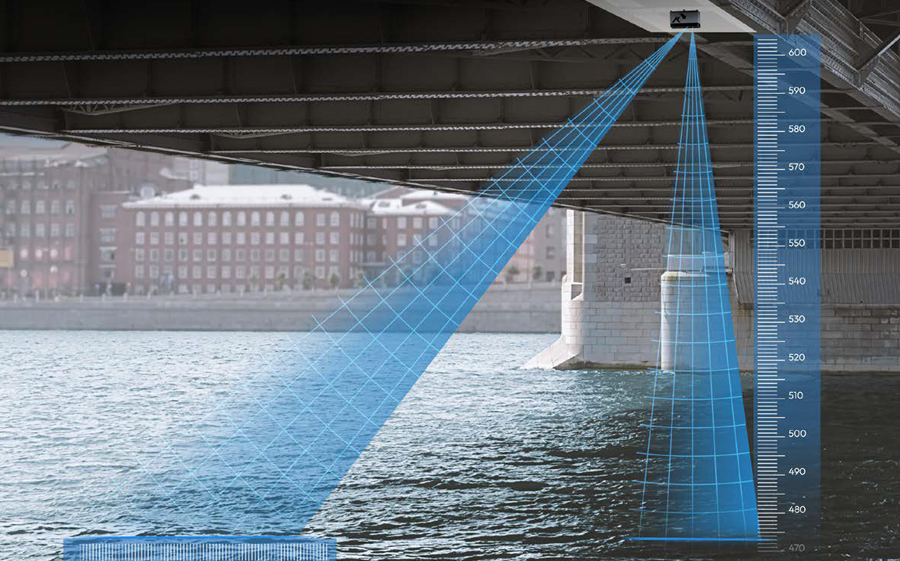 HyQuant Sensor L und V Visualisierung von Messungen