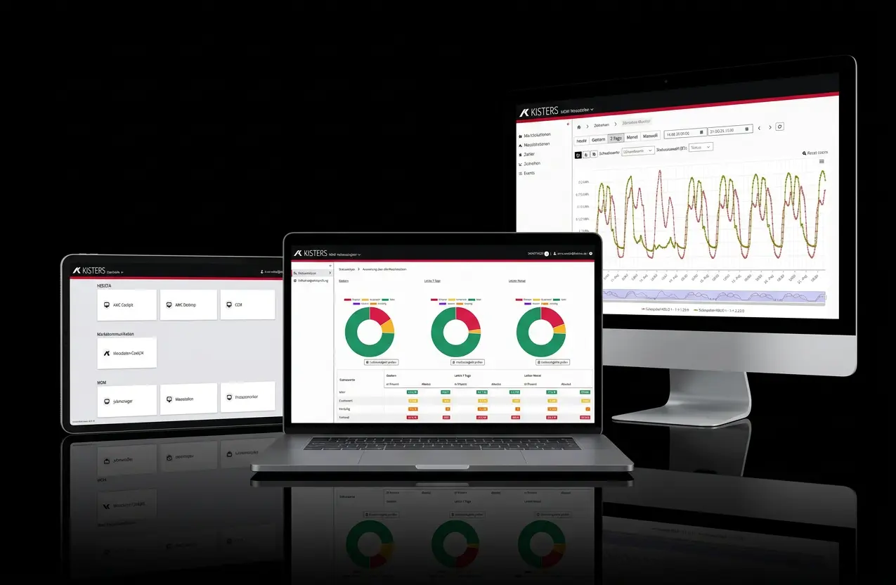 Tablet, Notebook und Monitor mit KISTERS Metering-Lösungen.